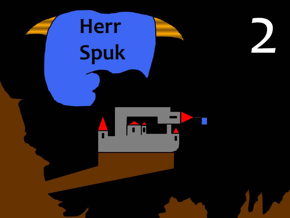 Irrenhaus - Das Spiel